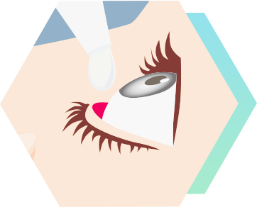 希瑪眼科中心_白內障手術_麻醉法