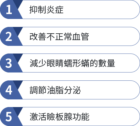 希瑪眼科中心_乾眼症